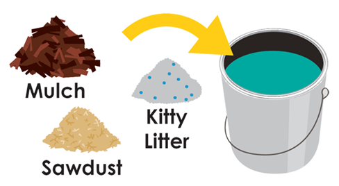 How to dispose of or recycle Sawdust